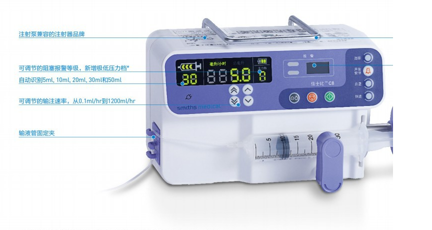 医用输液泵价格